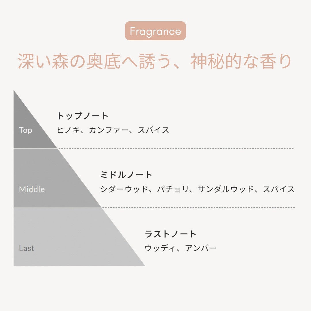 On/Off　シャントリセット（CLEANSING＋TREATMENT）
