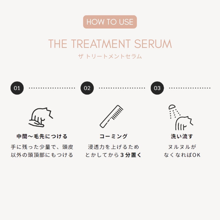 On/Off　シャントリセット（CLEANSING＋TREATMENT）