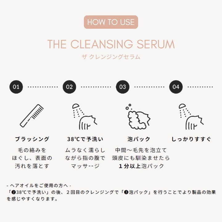 THE CLEANSING SERUM
