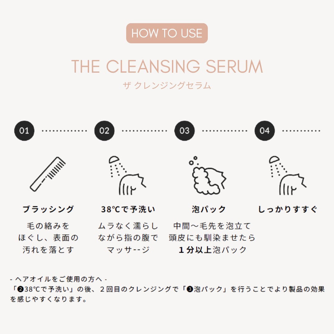 On/Off　シャントリセット（CLEANSING＋TREATMENT）