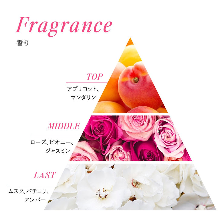 ヘアセオリーラボ ヘアミルクセラム ロゼ/95ml